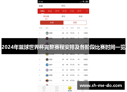 2024年篮球世界杯完整赛程安排及各阶段比赛时间一览